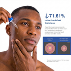 Cyperglow - Men's Cyperus Rotundus Skin Serum