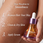 Cyperglow™ - Cyperus Rotundus Serum
