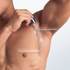 Cyperglow™ - Men's Cyperus Rotundus Skin Serum