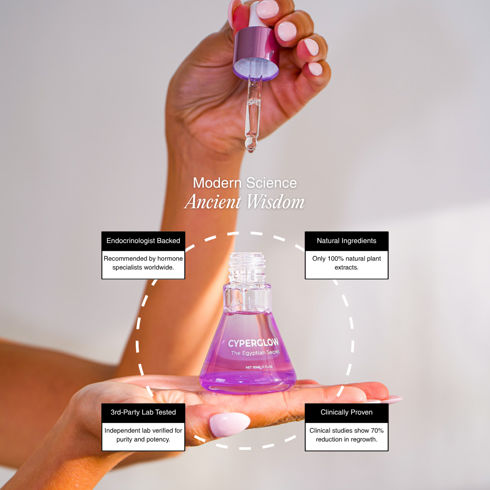 Cyperglow™ - Cyperus Rotundus Skin Serum